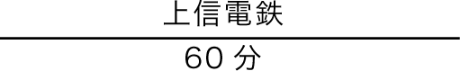 上信電鉄60分